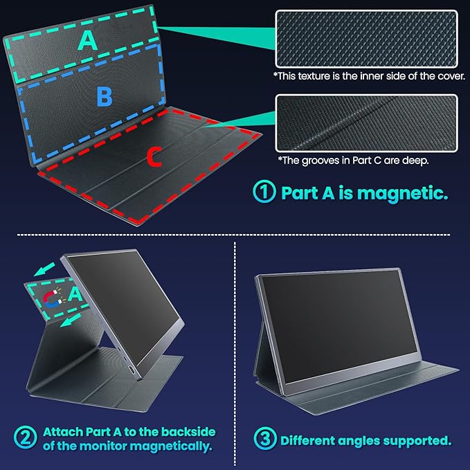 Portable Monitor 15.6 Inch 1080P FHD HDR IPS Travel Screen HDMI USB-C Portable Monitor for Laptop MacBook PC Surface Xbox PS4/5 with Cover, VESA Compatible