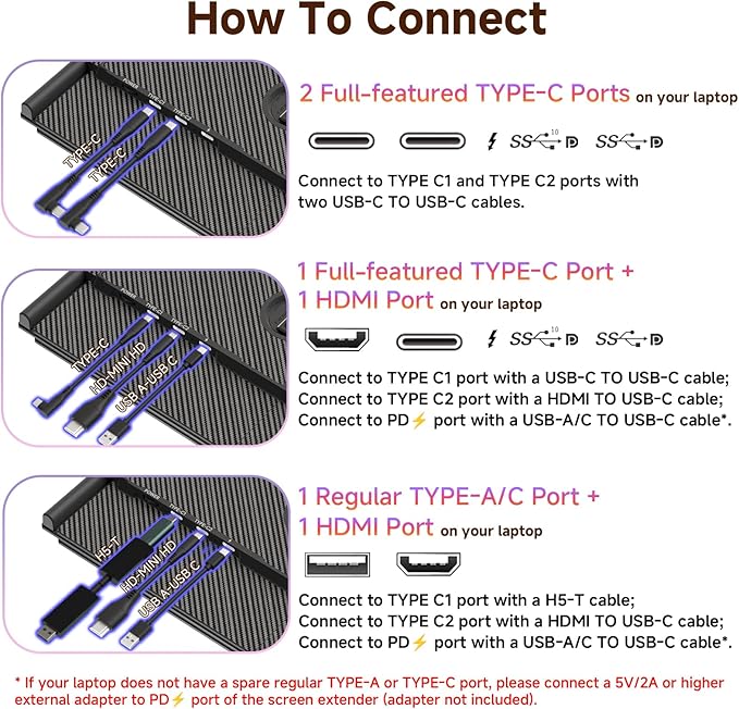 Laptop Screen Extender - 14" Ultra-Thin Triple Portable Monitor 1080P FHD IPS Attachment Screen for 13"-17.3" Laptops Compatible with Wins Mac Dex Chrome Switch