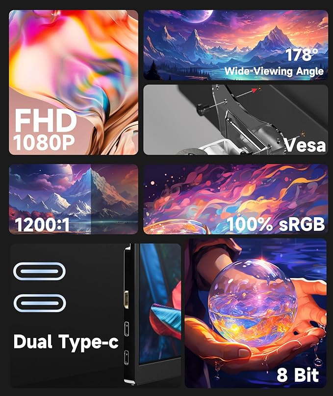 Portable Monitor, 18.5 Inch FHD 1080P 100% sRGB Laptop Screen Extender USB C HDMI Portable Gaming Monitor w/Smart Cover & Speakers, External Monitor for Laptop Mac PC