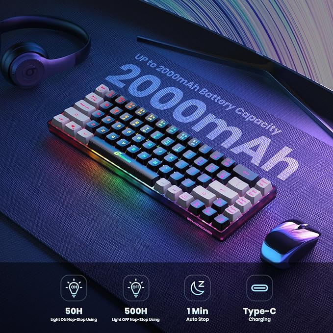 65% Wireless Gaming Keyboard, Rechargeable Backlit Gaming Keyboard, 68 Keys Ultra-Compact Anti-ghosting No-Conflict Wireless Keyboard for PC Laptop Windows Gamer(Black-Grey)