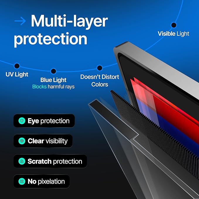 Acrylic 22 Inch Computer Privacy Screen Filter for Widescreen Computer Monitors - 19.3" x 12.5" (490 x 317mm) - Monitor Frame Hanging Type