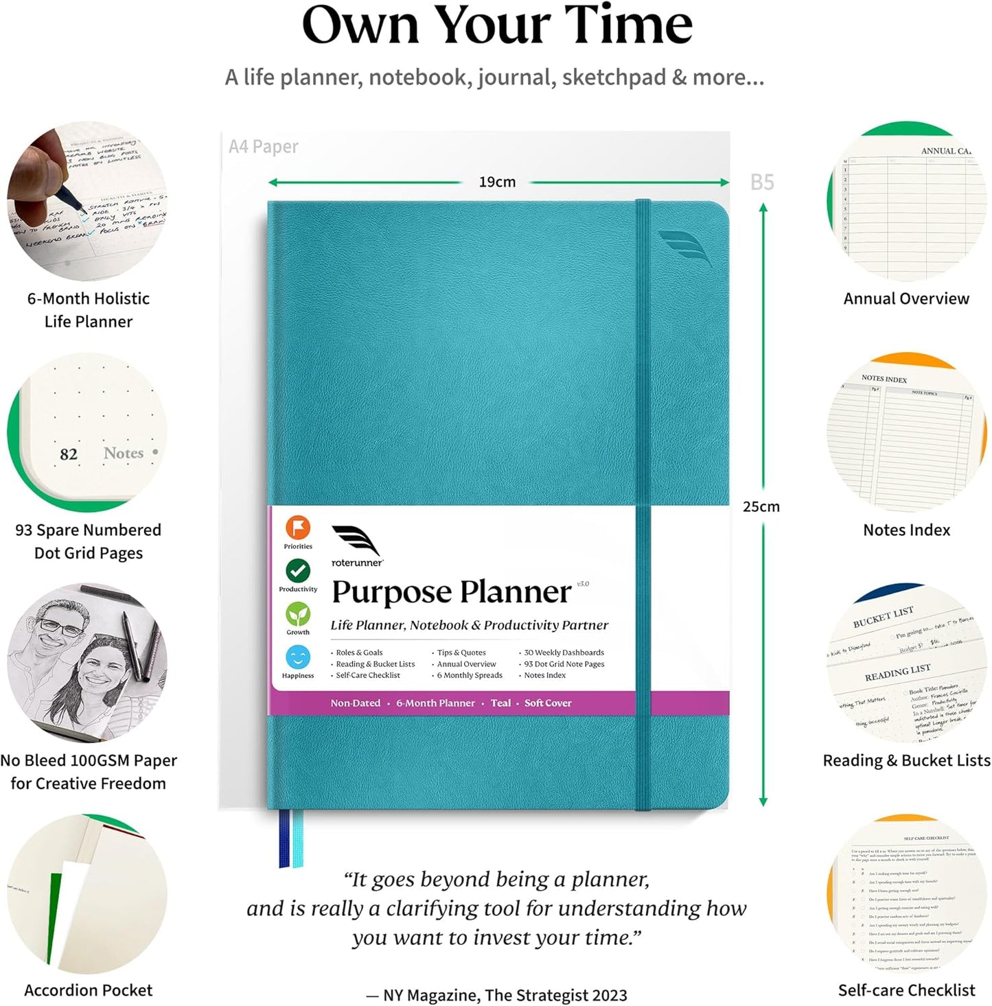 Roterunner Purpose Planner Notebook B5 7.5”x9.8” Undated Planner 2025 Daily Weekly and Monthly Productivity Goal Setting Tool for Work Home