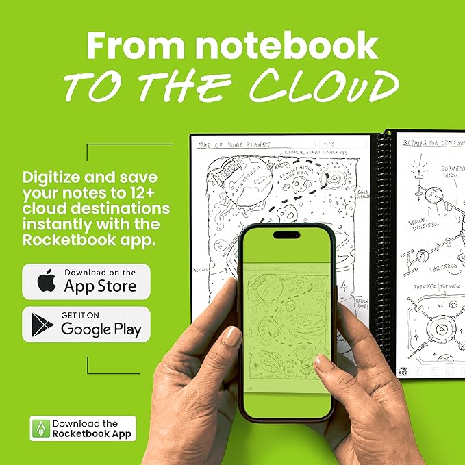 Rocketbook New Core Reusable Spiral Notebook, Executive Size 6x8.8, Red - Dotted Pages, App-Connected, Erasable, Durable Cover, Ideal for School, Work, and Creative Projects