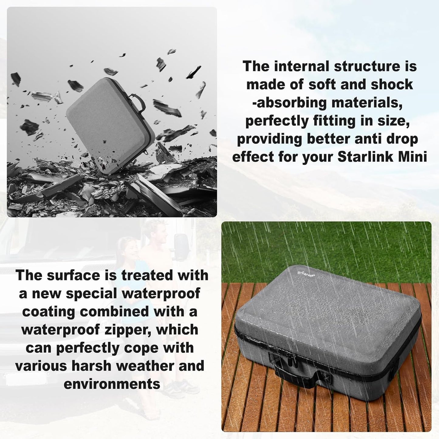 Starlink Mini Case Protective Cover - Travel Accessories Compatible with Anker 737 & A1340 Power Banks, Portable Outdoor Direct Use No Open Box