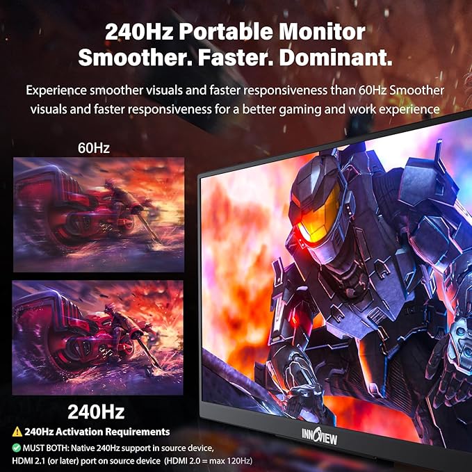 InnoView 16" 2K 240Hz Portable Monitor, 100% sRGB Portable Gaming Monitor Laptop Monitors Built-in Speakers 180° Adjustable Type-C HDMI IPS Eye Care External Second Screen for PS4 PS5 Switch Xbox PC
