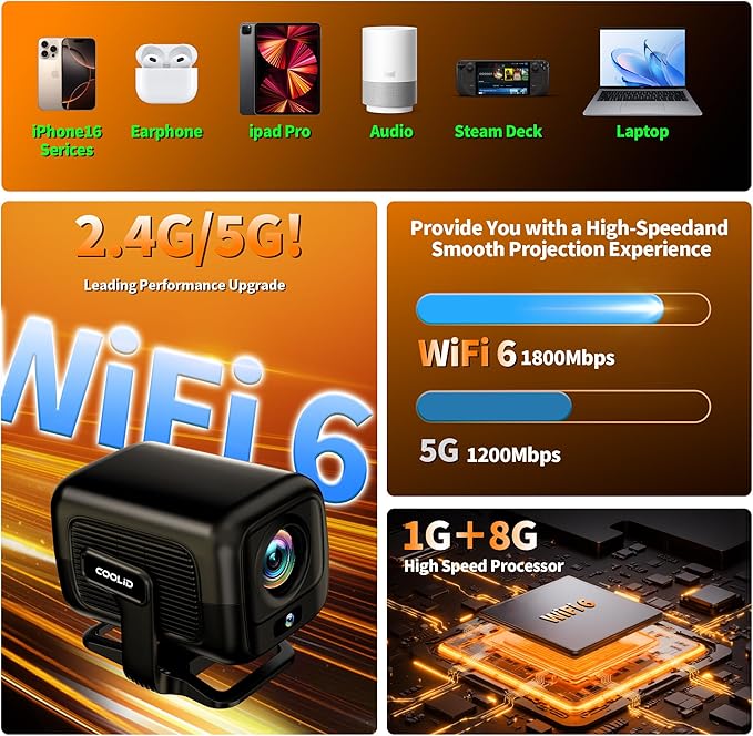 [Built-in App] Mini Projector 1080P FHD 4K Support Projector with Mouse Portable Projector with WiFi and Bluetooth 180° Adjustable Auto Keystone Portable Projector 4K