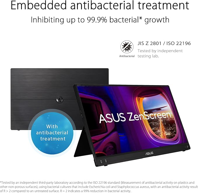 ASUS ZenScreen 15.6” 1080P Portable Monitor (MB16ACVR) - Full HD, IPS, Eye Care, Flicker Free, Blue Light Filter, Kickstand, USB-C Power Delivery, for Laptop, PC, Phone, Console