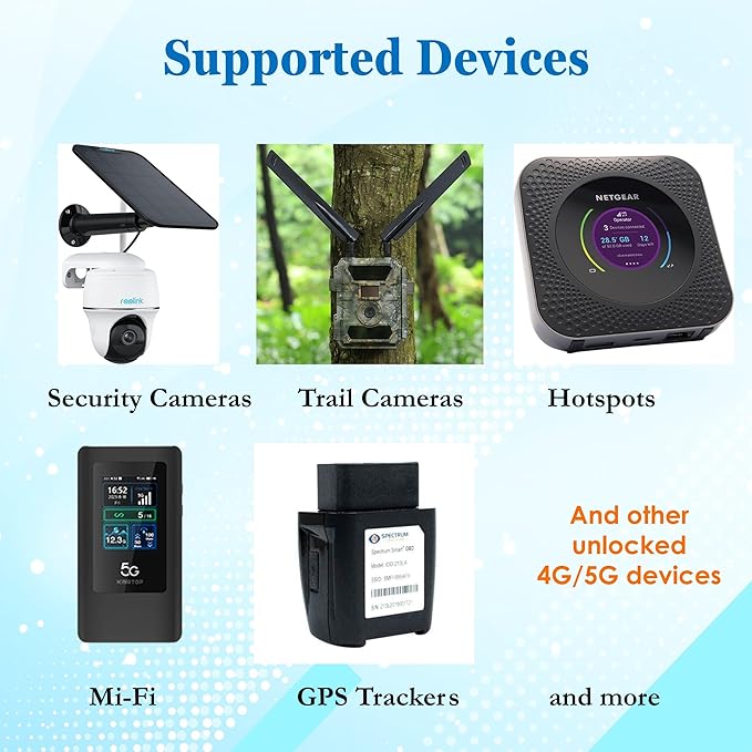 Spectrum Smart Data Only SIM Card: for Security Cameras, Trail Cameras, Hunting Cameras, Hotspots, Tablets, No Voice & No Text (US and EU only)