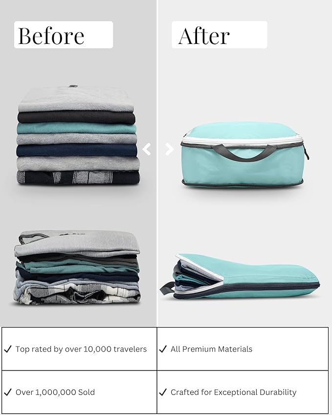 Large Compression Packing Cubes for Travel-Packing Cube Luggage Organizers 7 Piece Set for Checked Luggage-Ultralight, Expandable/Compression Bags by TRIPPED Travel Gear (DustyTeal/White)