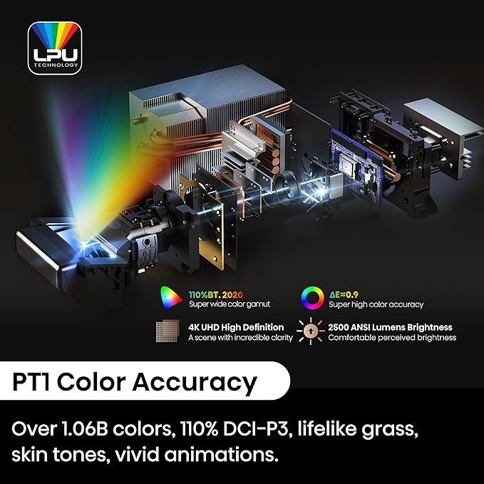 Hisense PT1 Ultra Short Throw Triple Laser Projector, 4K UHD, Google TV, 80'' - 150'', 2500 Lumens, 3000:1 Contrast, IMAX Enhanced, Dolby Vision & Atmos, 3D, 240 High Refresh Rate