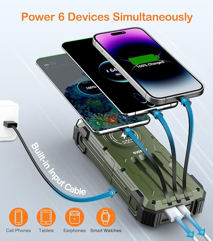 Army Green Solar Power Bank 42800mAh, 15W Wireless Portable Charger with Built-in Cables, 5 Outputs & 3 Inputs, Outdoor Battery Pack with LED Flashlight, Fast Charging for iPhone, Samsung, iPad