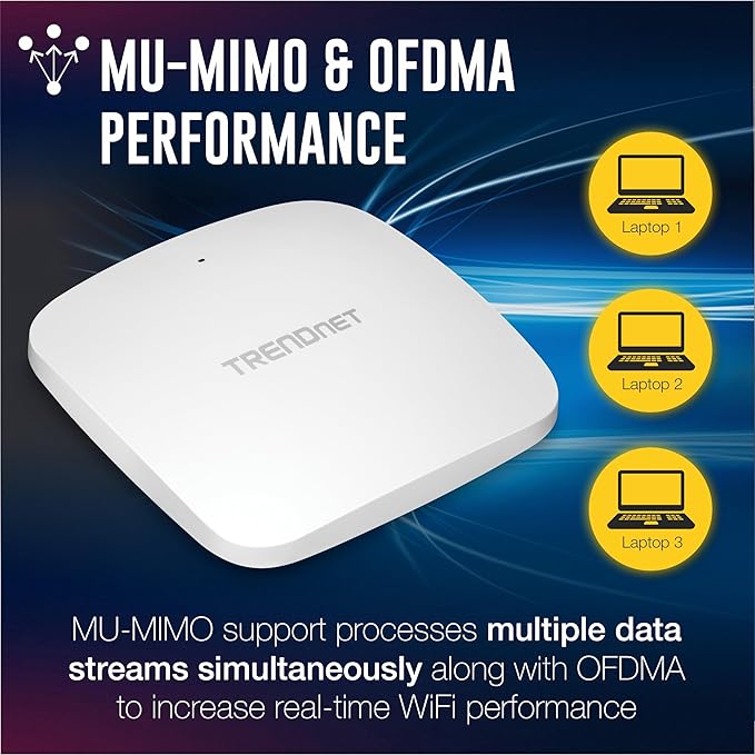 TRENDnet AX5400 Dual Band WiFi 6 PoE+ Access Point, TEW-925DAP, 1 x 2.5GBASE-T PoE+ LAN Port, OFDMA and MU-MIMO Technology, 4804Mbps (5Ghz), 573Mbps (2.4Ghz), WPA3 Ecryption, White