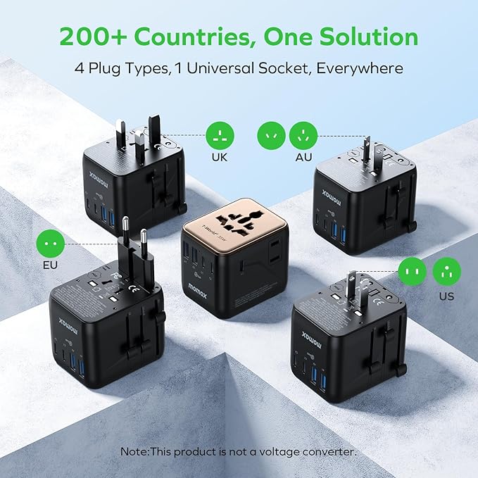 MOMAX 7-in-1 Universal Travel Adapter, 3 USB-C PD & 2 USB-A QC, 2AC, All-in-one European Travel Plug Adapter, International Power Adapter for Travel UK EU AUS JP, Travel Essentials