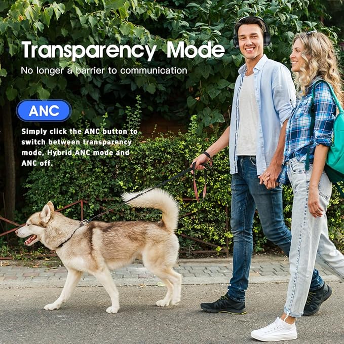 Hybrid Active Noise Cancelling Over Ear Bluetooth Headphones, Wireless ANC Headphones with Microphone for TV, Phone, PC, Laptop, Gym,800mAh Battery, Bluetooth 5.4, Foldable for Travel & Office