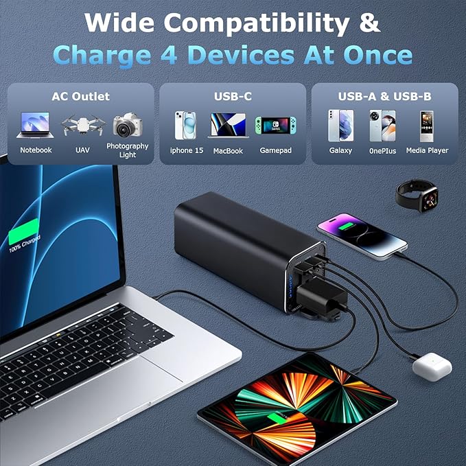 Portable Power Bank, 100W AC Outlet Laptop Charger, 98Wh/27000mAh High Capacity with 65W PD USB C Laptop Battery Bank, Backup Power Source for Business Travel and Outdoor Activities