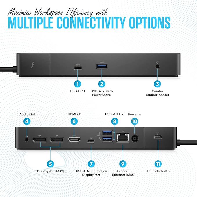 Dell WD19TB Thunderbolt Dock - 1 Year Warranty - Dell Docking Station Dual Monitor USB C with 180W, HDMI & DisplayPort Cable - Docking Station for Laptop & Computer (Renewed)