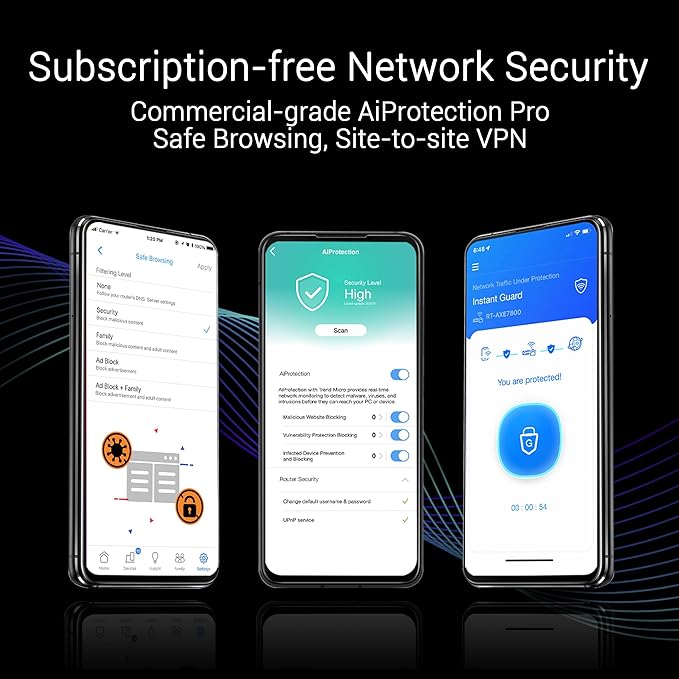 ASUS ZenWiFi BQ16 Pro Quad-Band WiFi 7 Mesh Router (1 Pack), up to 4000 sqft, 2X 10G Ports Each, Smart Home Master with Multi-SSID, VPN & Parental Controls, Subscription-Free Security, AiMesh