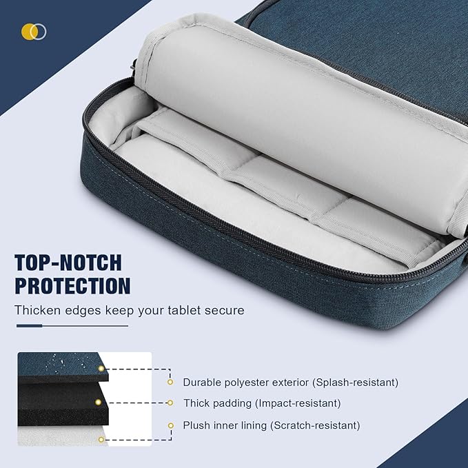 MoKo 12.9 Inch Tablet Sleeve Bag, Fits 13 Inch New iPad Pro M4 & Air M2 2024, iPad Pro 12.9 inch M2&M1, Galaxy Tab S9/S8 Plus 12.4", Multifunctional Bag with Shoulder and Headphone Port, Indigo
