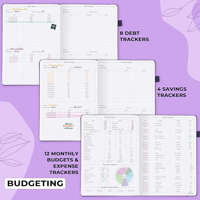 GoGirl Planner PRO Schedule - Undated Planner with Hourly Time Slots, Monthly, Weekly & Daily Organizer, Appointment Book for time Management, 7"x10" Hardcover, Lasts 1 Year - Purple