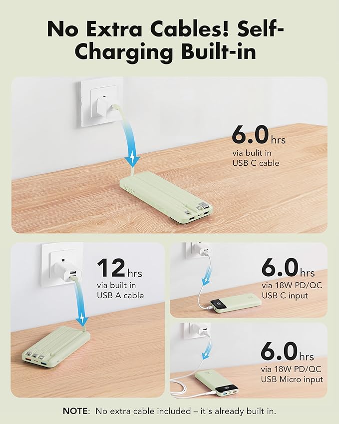 charmast 20000mAh Portable Charger with Built in Cables, 22.5W Travel Power Bank Fast Charging, USB C Cell Phone Battery Pack for iPhone 16/15/14/13/12/11 Series, iPad, Samsung, Android, Tablet