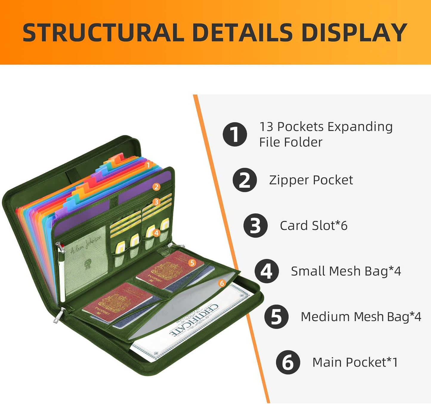 JUNDUN Accordion File Organizer - 12 Pocket Expanding File Folder with Zipper & Labels - Fireproof File Folder Organizer with Multi-Pockets,Document Organizer for Letter A4 Files and More (Green)