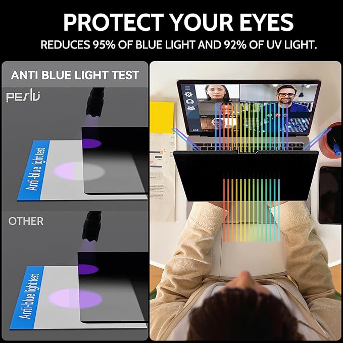 Magnetic 360° Privacy Screen for Macbook Air 13 Inch (2018-2021, M1), Removable Matte Anti Glare Blue Light Protector 4 Way Private Security Filter for 13.3" Mac Laptop Computer