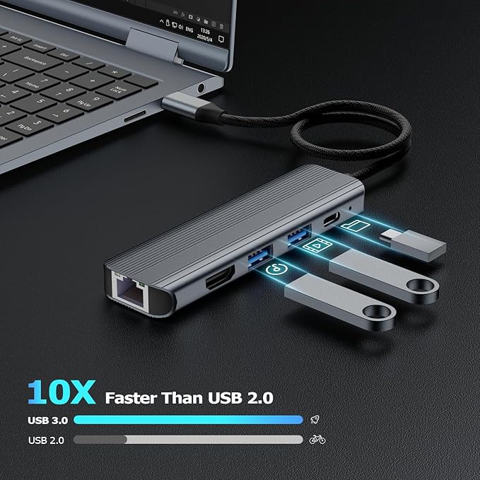 USB C Hub Ethernet HDMI Multiport Adapter for MacBook Pro/Air, iPad, Laptop Dock with 5Gbps USB A/C, 1Gbps RJ45 Gigabit Ethernet, 4K 30Hz HDMI, 100W Pass Through Charging
