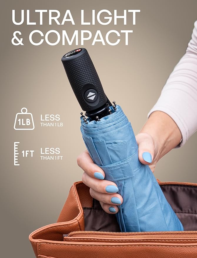 REPEL Windproof Travel Umbrella - Compact & Withstands Winds up to 85MPH , Strongest Premium Auto Folding Umbrella for Rain and Sun - Durable, Light & Portable for Women & Men , Fits Backpack & Cars