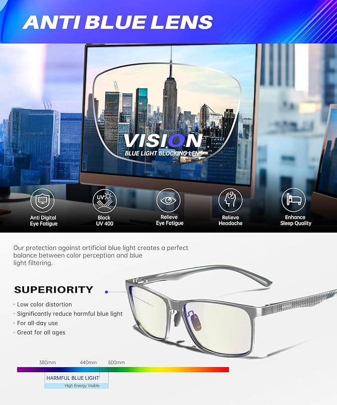 ANYLUV Blue Light Glasses Men, Relieve Eyestrain and Eye Protection, Al-Mg Metal Computer Blue Light Blocking Glasses