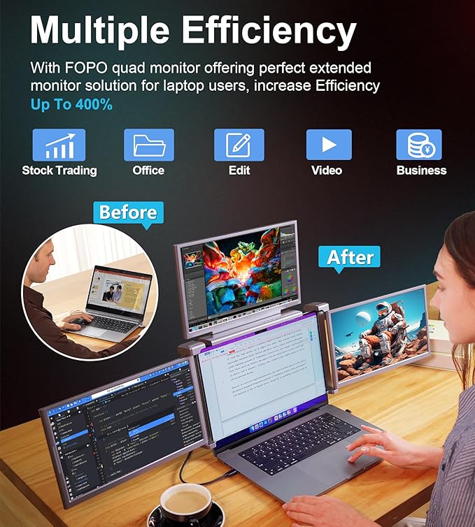 FOPO 14" Laptop Screen Extender Monitor Portable, Quad Monitor, Just 1 Cable for 3 Screens, FHD 1080P IPS Laptop Extender Compatible with Wins/Mac(M1 M2 M3) for 13.6" - 17.3" Laptops