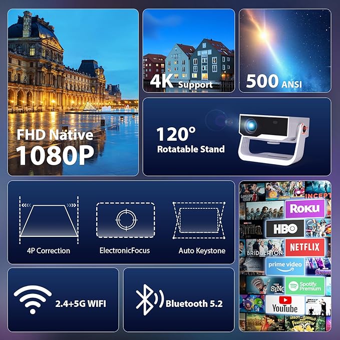 Projector with WiFi and Bluetooth, 1000+ Apps Installed, Electronic Focus & Auto Keystone, Low Fan Noise, Zoom, Native 1080P 4K Support Portable Mini Video Projector Outdoor Indoor