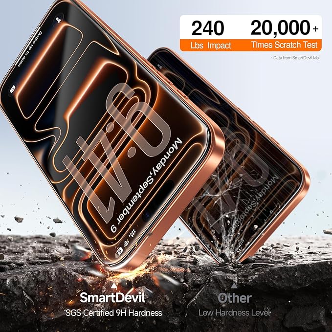 SMARTDEVIL 2 Pack Screen Protector for iPhone 17 Pro Max, Bubble-and-Dust-Free Box, HD Tempered Glass, Military Grade Shatterproof & Ultra Durable, Easy Installation