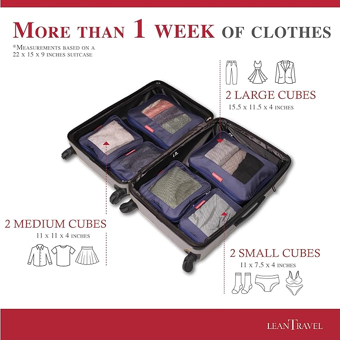 LeanTravel Compression Packing Cubes for Travel Organizers with Double Zipper (6-Pack (2L+2M+2S), Navy)