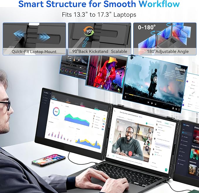 Blackview DCM6 Triple Laptop Screen Extender,14" 1080P FHD IPS Portable External Screen,Two Cable USB C Travel for 13-17'' Laptop,Plug & Play Compatible with Windows/Mac/Chrome OS and Mobile Devices