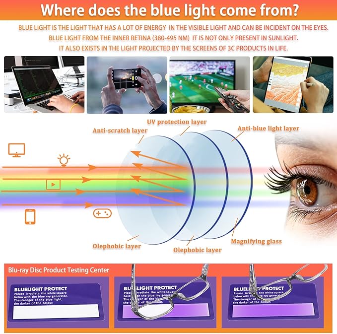 VIDEBLA 5 Pack Computer Reading Glasses Men and Women Anti Eyestrain Blue Light Blocking Glasses for Reading (5 Mix-5, 1.25, multiplier_x)