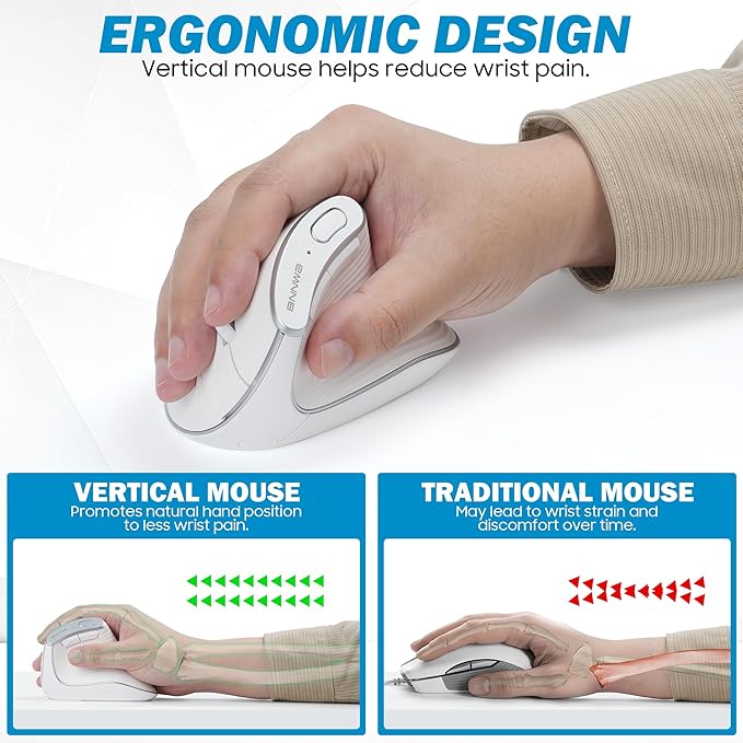Wireless Vertical Ergonomic Mouse, Multi-Device(Bluetooth + 2.4G Connection), 4 Adjustable DPI, 7 Buttons Computer Mouse for PC, Laptop, Desktop, MacBook - White