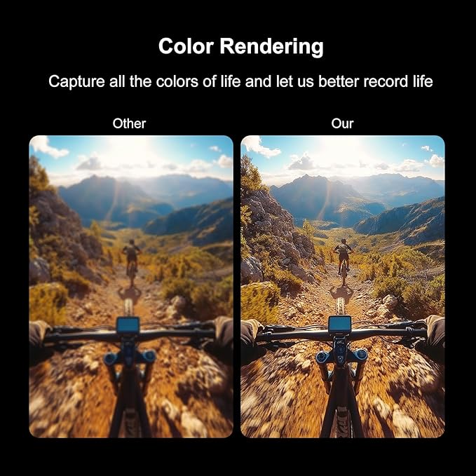 4K Thumb Action Camera | 128G Sports Camera for POV Photoshooting: Waterproof Sports Camera The Size of a Thumb Suitable for Running Cycling Swimming Hiking Adventure Etc (Black)