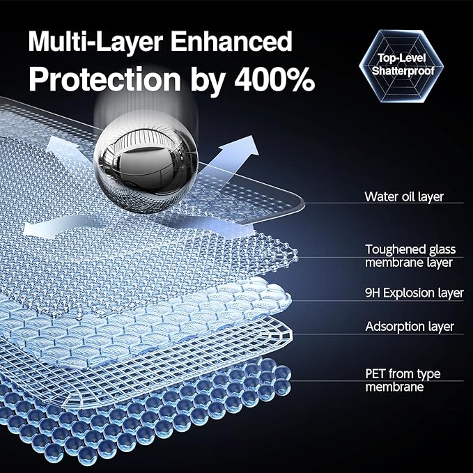 SMARTDEVIL 3 Pack Screen Protector for iPhone 15 Pro, Bubble-and-Dust-Free Box, HD Tempered Glass, Military Grade Shatterproof & Ultra Durable, Easy Installation