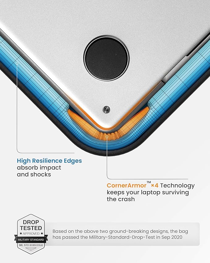 tomtoc 360 Protective Laptop Carrying Case for 16-inch New MacBook Pro M3/M2/M1 Pro/Max A2991 A2780 A2485 2023-2019, Water-Resistant Laptop Bag Sleeve with Accessory Pocket for The New Razer Blade 15