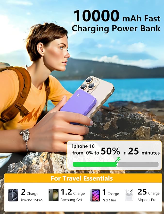 Alongza Portable Charger Built-in Cables and AC Wall Plug, Slim Fast Charging Power Bank 10000mAh, Lightweight USB C External Battery Pack Compact Travel Cell Phone Charger