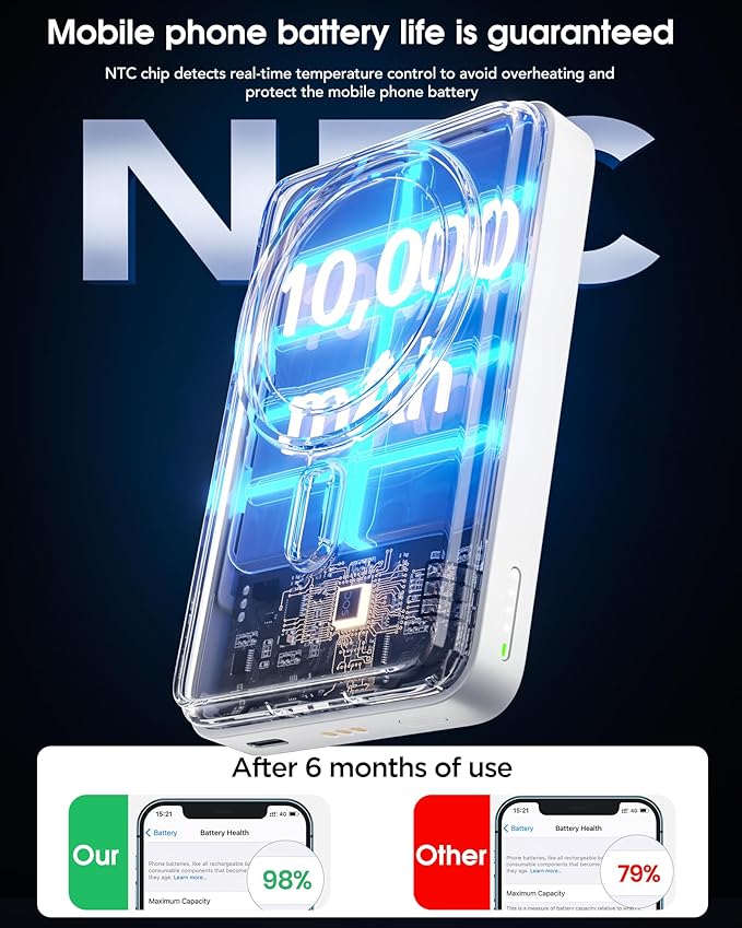 Magnetic Power Bank with MagSafe, 10000mAh Portable Battery Pack for iPhone 17, 5 in 1 Foldable Charging Station with iWatch Charger for i Phone 17/16/15/14&AirPods, Wireless Travel Gift for Men&Women