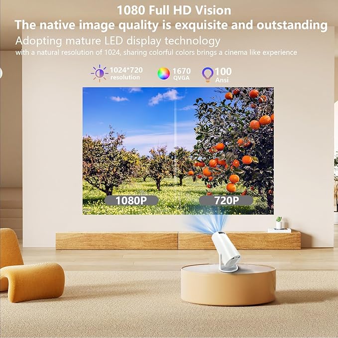 Mini Projector with WiFi and USB Power, Portable Home Theater Movie Projector, 1080P Supported Native 480P, Small Outdoor Projector for Kids and Camping, Compatible with HDMI/USB/AV Devices 30-140"