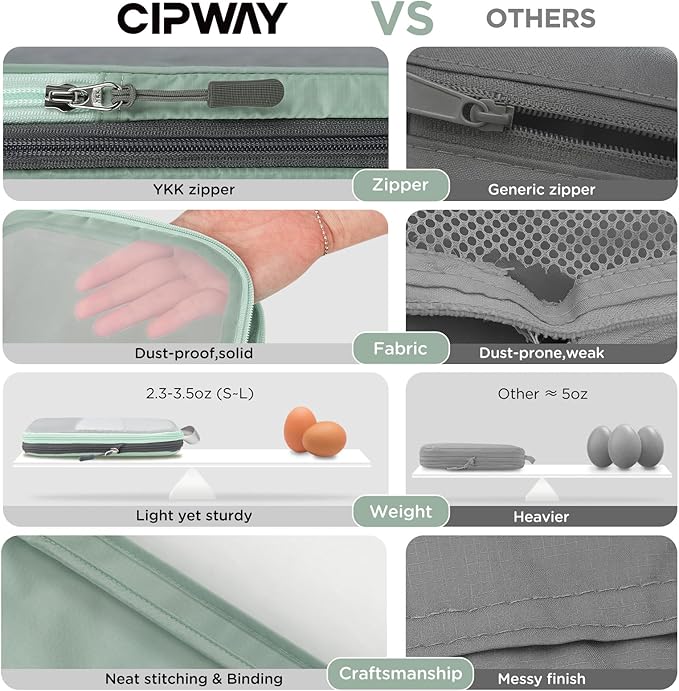 Cipway Compression Packing Cubes, See Through Mesh Luggage Organizer Bags, Travel Essentials for Carry on Suitcase with Laundry Bag and Clear Toiletries Bag（6 Pcs,Sage Green）