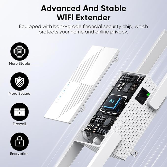 2025 WiFi Repeater,WiFi Extender Signal Booster for Whole Home & Backyard with Ethernet Port, Wireless Repeater Amplifier Long Range Covers up to 10,000 sq.ft, 4X Faster Repeater Work with Any Router