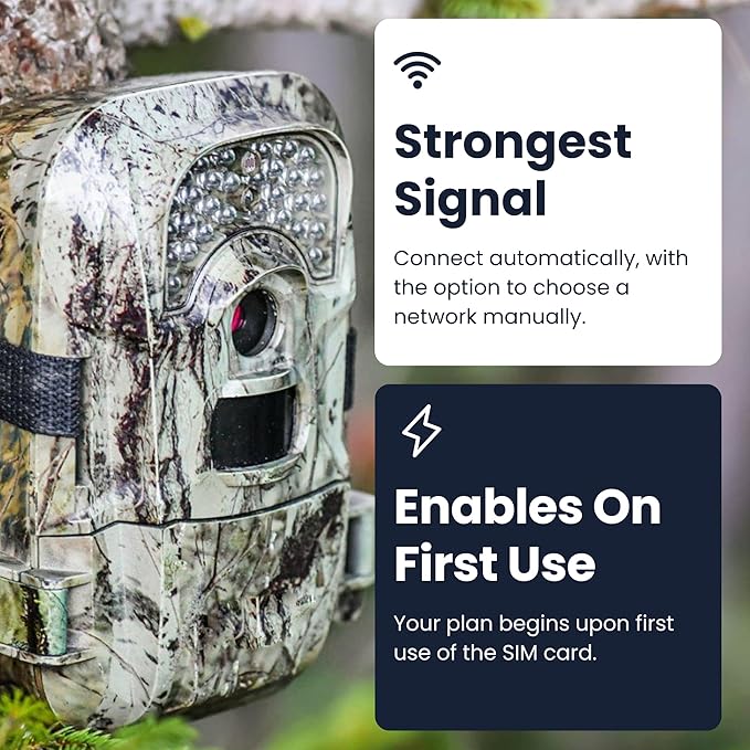 Quad Play 4GB / 1 Month IoT SIM Card for Unlocked Security, Solar & Hunting Trail Game Cameras, Data Only USA SIM, 4G/5G on AT&T, T-Mobile, Verizon & US Cellular, Triple Cut 3-in-1.