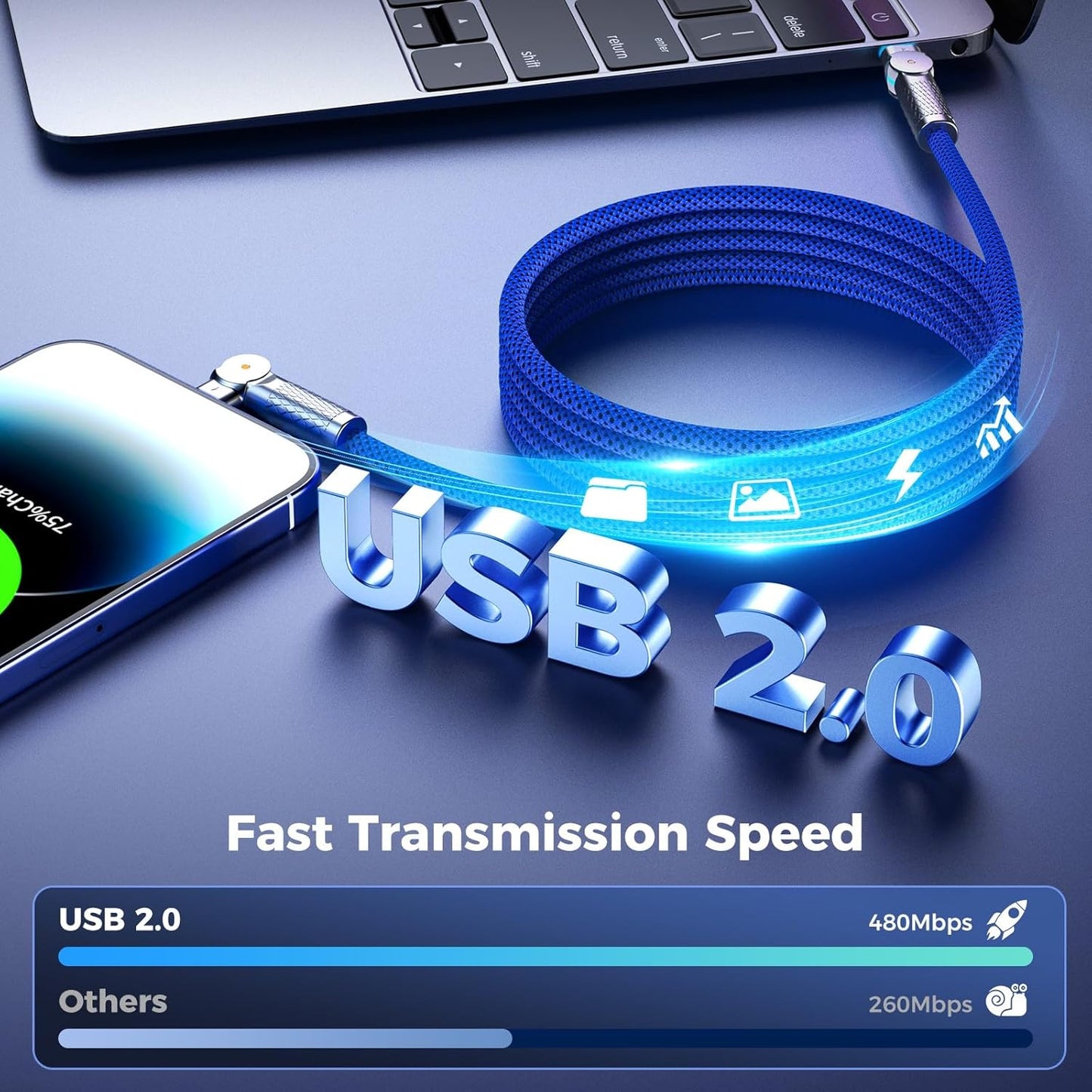 USB C to USB C Cable 10FT 240W, 180°Rotating USB C Cable Braided Type C Charger Cable Fast Charge for iPhone 17/16Pro 17/16Plus 17/16ProMax,MacBook Air,iPad Pro,Pixel,Samsung Galaxy S23/S24Ultra-Blue