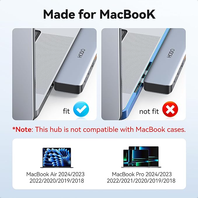 USB C Adapter for MacBook Pro Air M3 M2 M1, USBC Hub Mac Adapter 7 in 2 MacBook Accessories with 4K HDMI, Thunderbolt 4 3, Data Transfer 10G USB 3.1 5G USB-C 480Mbps USB 2.0, 3.5mm Audio Mac Dongle