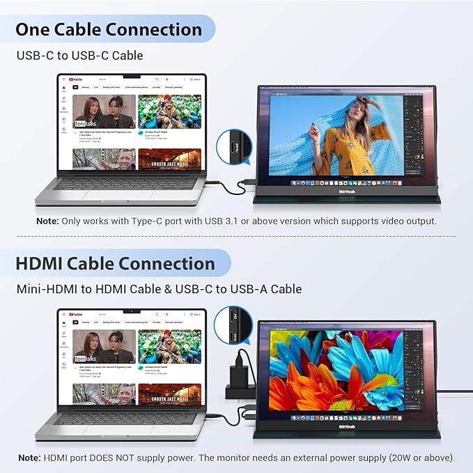 HotYeah Portable Monitor, 16.1in 1080P FHD Laptop Monitor USB-C HDMI External Computer Display HDR IPS w/Smart Cover & Speaker, 2nd Screen for PC Mac Phone Switch PS5