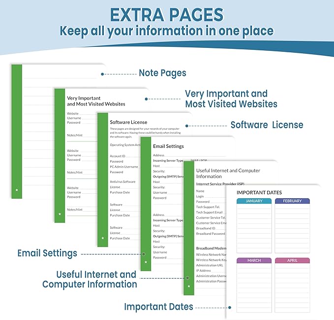SUNEE Password Book with Colorful Alphabetical Tabs, Password Books for Seniors, Password Keeper Book for Computer and Internet Address Website Login, 5.3''x 7.7''- Petrol