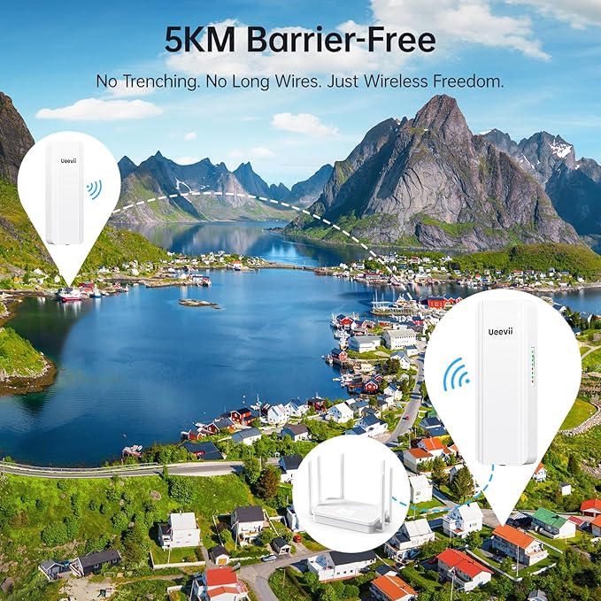 UeeVii Dual-Band Wireless Bridge Router Kit | 2.4G 5.8G WiFi Bridge | 5KM Point to Point Wireless Bridge Outdoor Network Starlink Extender for Barn/Shop | IP65 Weatherproof | Plug & Play
